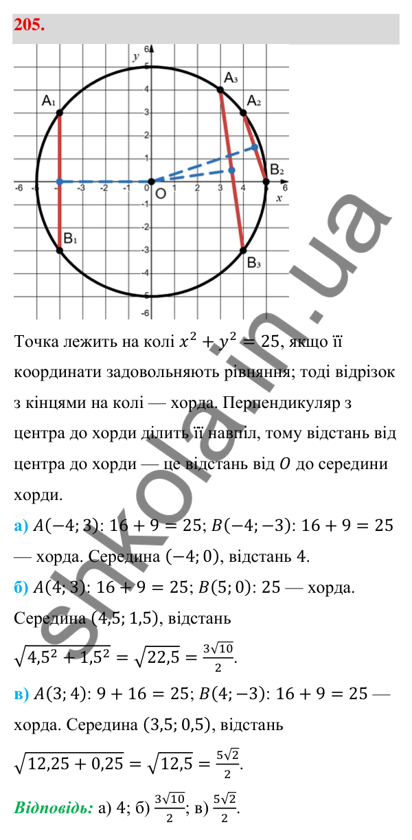 Відповідь до завдання 205 (с. 39) з геометрії для 9 класу (Бевз, 2026): Рівняння кола