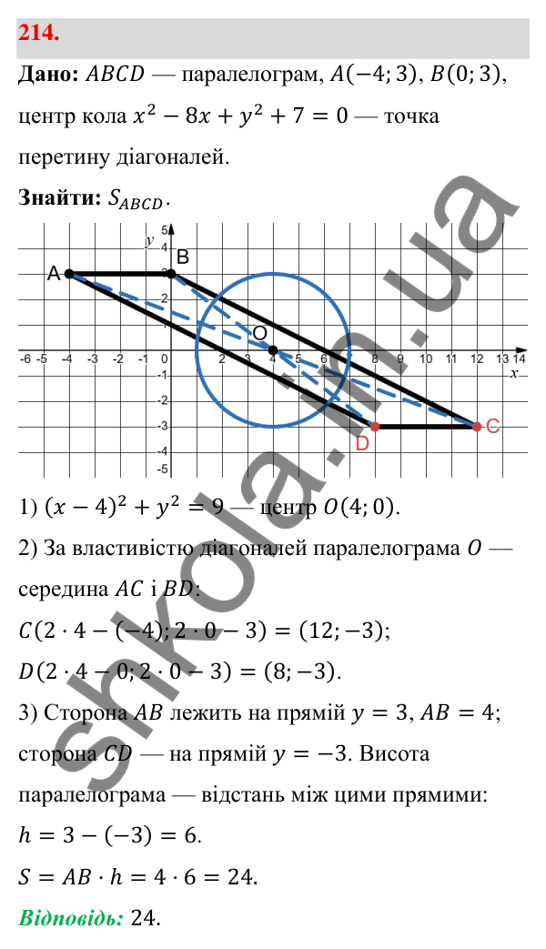Відповідь до завдання 214 (с. 40) з геометрії для 9 класу (Бевз, 2026): Рівняння кола
