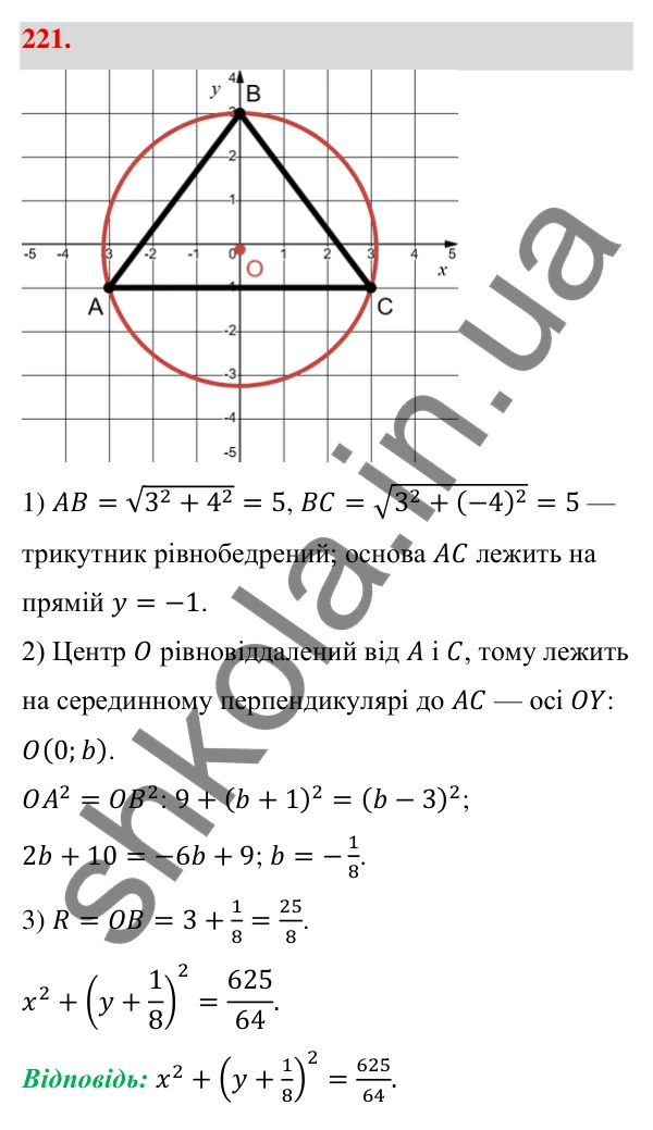 Відповідь до завдання 221 (с. 40) з геометрії для 9 класу (Бевз, 2026): Рівняння кола