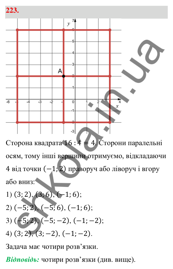 Відповідь до завдання 223 (с. 41) з геометрії для 9 класу (Бевз, 2026): Рівняння кола