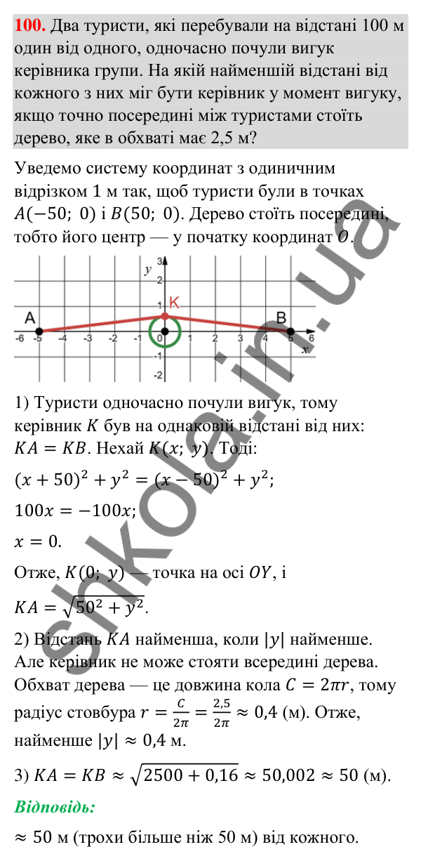 Відповідь до завдання 100 (с. 19) з геометрії для 9 класу (Бурда, 2026): Декартові координати на площині