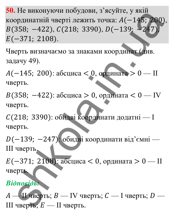 Завдання 50 Відповідь до завдання 50 (с. 15) з геометрії для 9 класу (Бурда, 2026): Декартові координати на площині