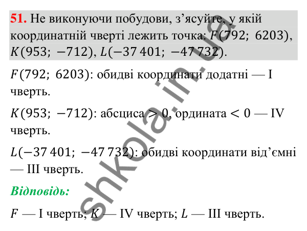 Завдання 51 Відповідь до завдання 51 (с. 15) з геометрії для 9 класу (Бурда, 2026): Декартові координати на площині