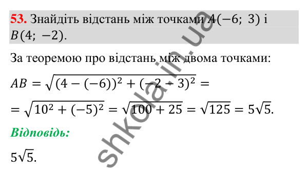 Завдання 53 Відповідь до завдання 53 (с. 15) з геометрії для 9 класу (Бурда, 2026): Декартові координати на площині