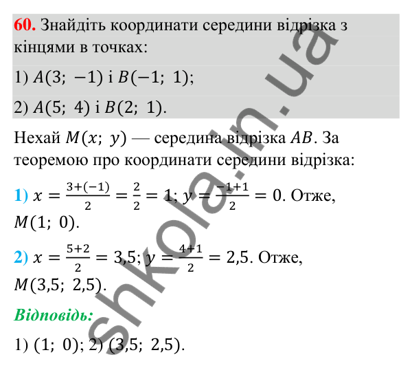 Відповідь до завдання 60 (с. 16) з геометрії для 9 класу (Бурда, 2026): Декартові координати на площині