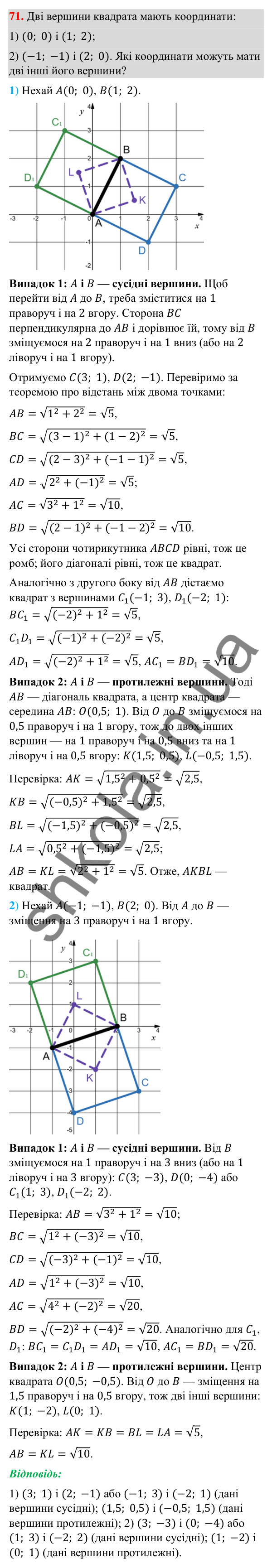 Відповідь до завдання 71 (с. 17) з геометрії для 9 класу (Бурда, 2026): Декартові координати на площині