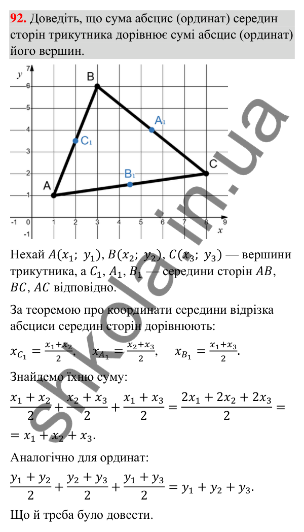 Відповідь до завдання 92 (с. 19) з геометрії для 9 класу (Бурда, 2026): Декартові координати на площині