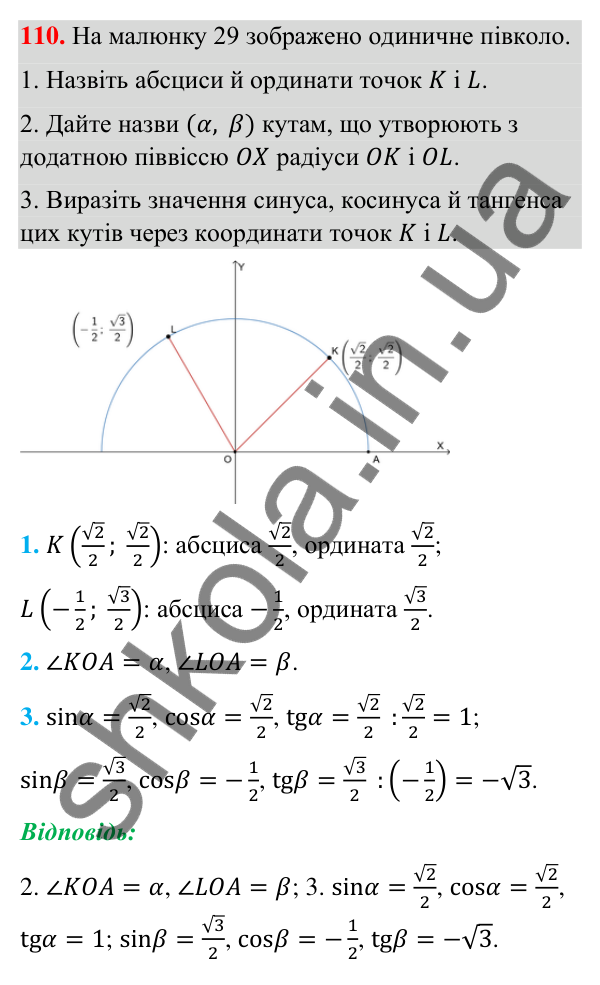 Відповідь до завдання 110 (с. 27) з геометрії для 9 класу (Бурда, 2026): Синус, косинус і тангенс кутів від 0° до 180°.…