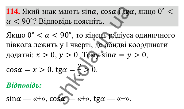 Відповідь до завдання 114 (с. 28) з геометрії для 9 класу (Бурда, 2026): Синус, косинус і тангенс кутів від 0° до 180°.…
