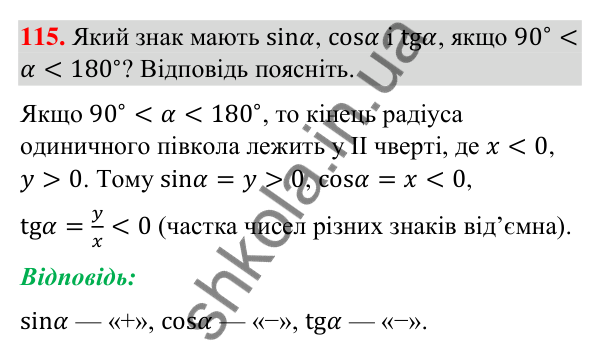 Відповідь до завдання 115 (с. 28) з геометрії для 9 класу (Бурда, 2026): Синус, косинус і тангенс кутів від 0° до 180°.…