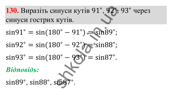 Завдання 130 Відповідь до завдання 130 (с. 30) з геометрії для 9 класу (Бурда, 2026): Синус, косинус і тангенс кутів від 0° до 180°.…