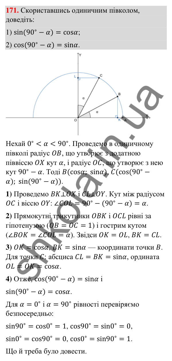 Відповідь до завдання 171 (с. 33) з геометрії для 9 класу (Бурда, 2026): Синус, косинус і тангенс кутів від 0° до 180°.…
