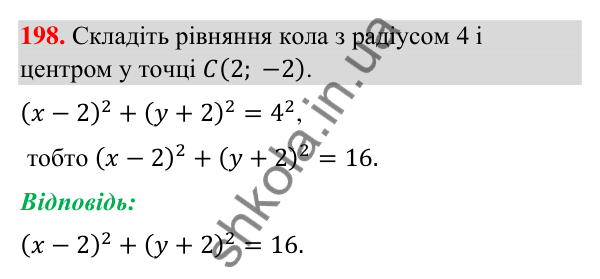 Завдання 198 Відповідь до завдання 198 (с. 43) з геометрії для 9 класу (Бурда, 2026): Поняття рівняння фігури. Рівняння кола і прямої