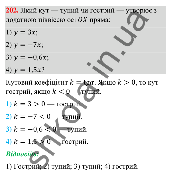 Відповідь до завдання 202 (с. 43) з геометрії для 9 класу (Бурда, 2026): Поняття рівняння фігури. Рівняння кола і прямої