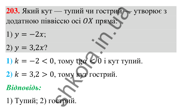 Відповідь до завдання 203 (с. 43) з геометрії для 9 класу (Бурда, 2026): Поняття рівняння фігури. Рівняння кола і прямої