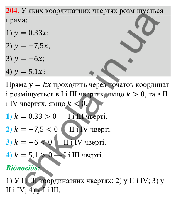 Завдання 204 Відповідь до завдання 204 (с. 44) з геометрії для 9 класу (Бурда, 2026): Поняття рівняння фігури. Рівняння кола і прямої