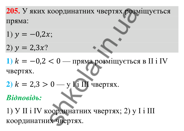 Відповідь до завдання 205 (с. 44) з геометрії для 9 класу (Бурда, 2026): Поняття рівняння фігури. Рівняння кола і прямої