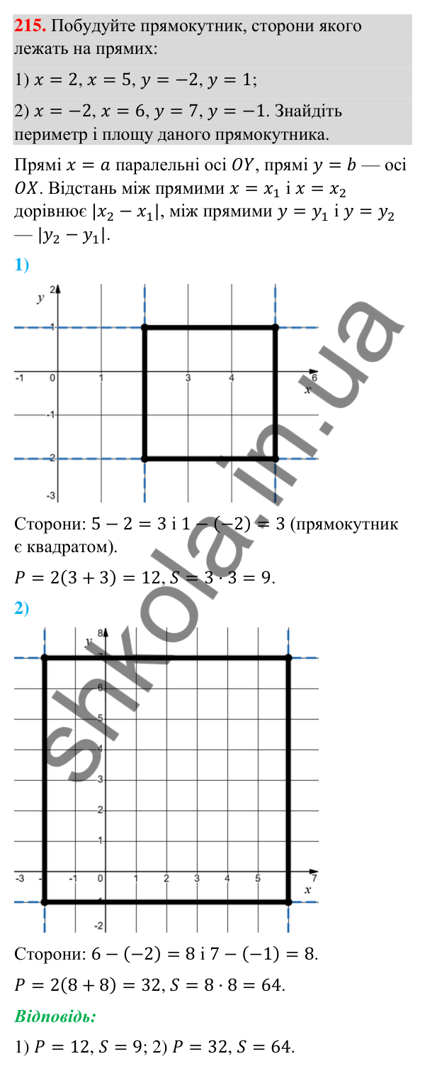 Завдання 215 Відповідь до завдання 215 (с. 45) з геометрії для 9 класу (Бурда, 2026): Поняття рівняння фігури. Рівняння кола і прямої