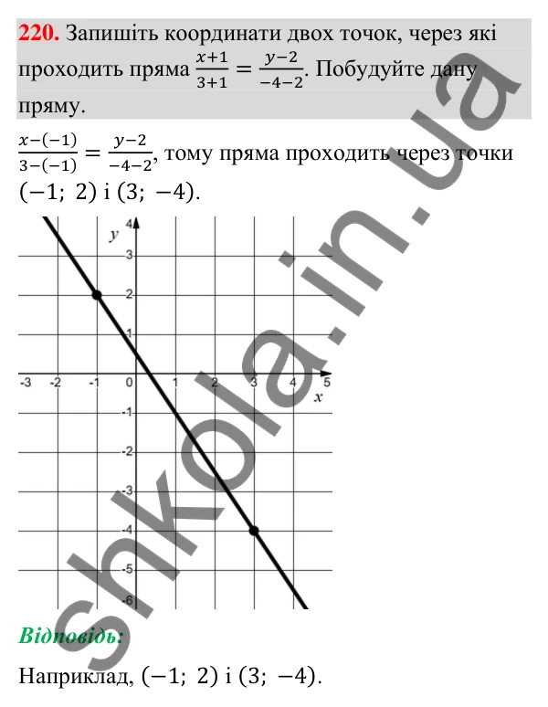 Відповідь до завдання 220 (с. 45) з геометрії для 9 класу (Бурда, 2026): Поняття рівняння фігури. Рівняння кола і прямої