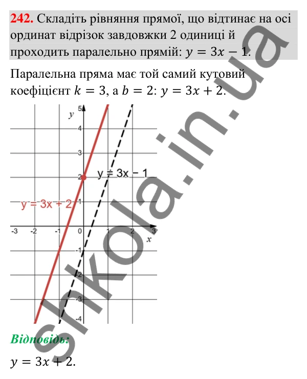 Відповідь до завдання 242 (с. 47) з геометрії для 9 класу (Бурда, 2026): Поняття рівняння фігури. Рівняння кола і прямої
