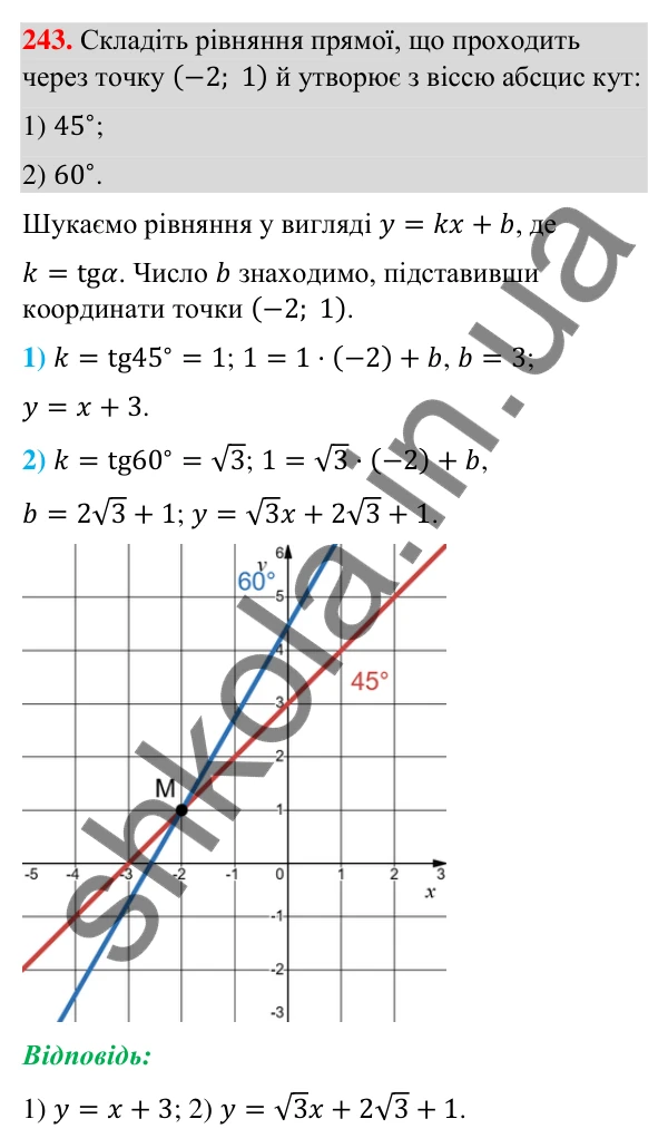 Відповідь до завдання 243 (с. 47) з геометрії для 9 класу (Бурда, 2026): Поняття рівняння фігури. Рівняння кола і прямої