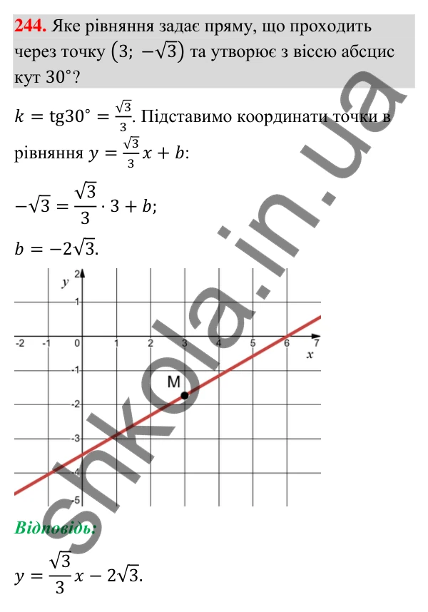 Відповідь до завдання 244 (с. 47) з геометрії для 9 класу (Бурда, 2026): Поняття рівняння фігури. Рівняння кола і прямої