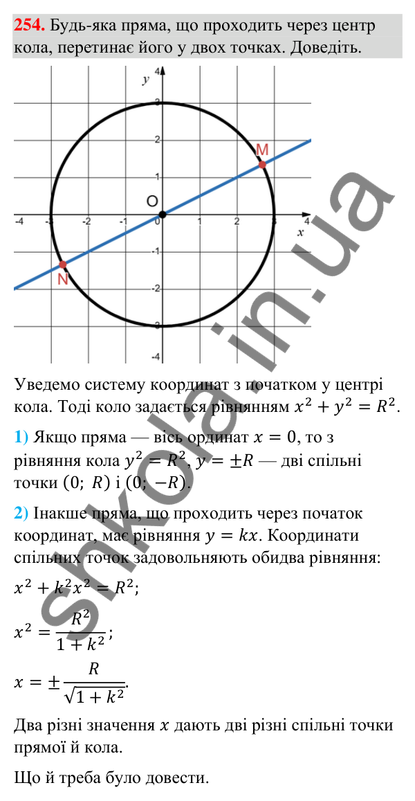 Відповідь до завдання 254 (с. 48) з геометрії для 9 класу (Бурда, 2026): Поняття рівняння фігури. Рівняння кола і прямої
