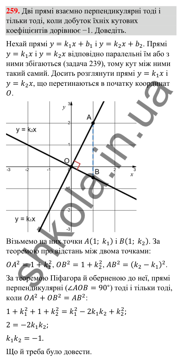 Завдання 259 Відповідь до завдання 259 (с. 48) з геометрії для 9 класу (Бурда, 2026): Поняття рівняння фігури. Рівняння кола і прямої