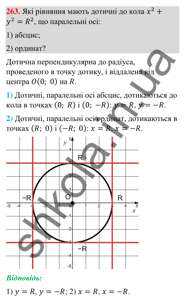 Завдання 263 Відповідь до завдання 263 (с. 48) з геометрії для 9 класу (Бурда, 2026): Поняття рівняння фігури. Рівняння кола і прямої