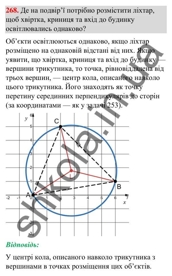 Завдання 268 Відповідь до завдання 268 (с. 49) з геометрії для 9 класу (Бурда, 2026): Поняття рівняння фігури. Рівняння кола і прямої