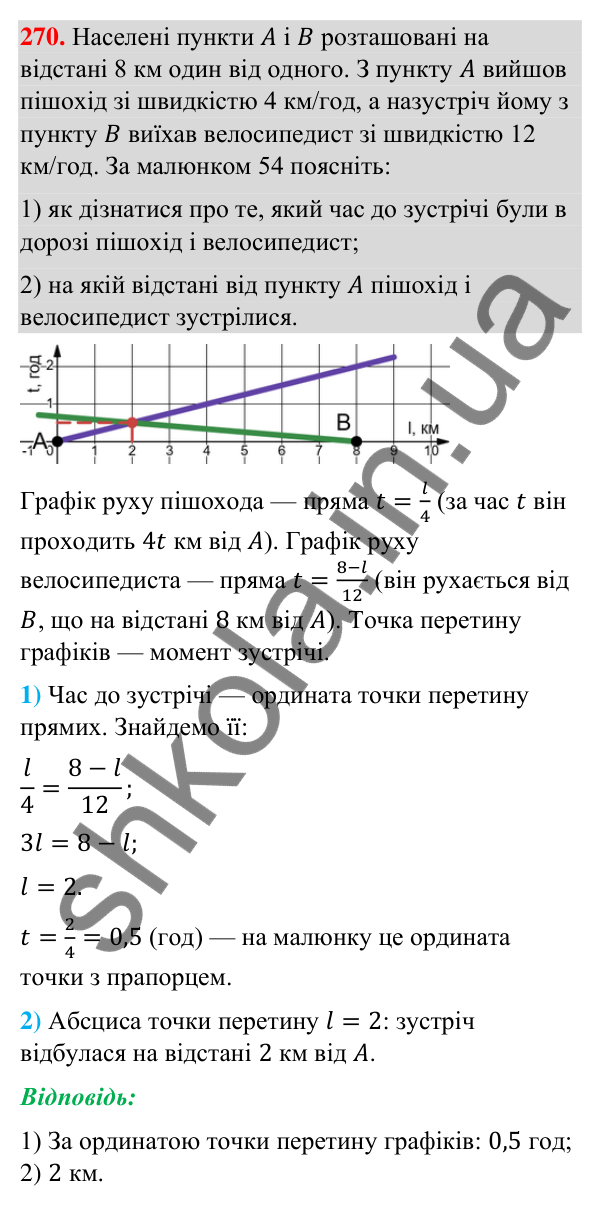 Відповідь до завдання 270 (с. 49) з геометрії для 9 класу (Бурда, 2026): Поняття рівняння фігури. Рівняння кола і прямої