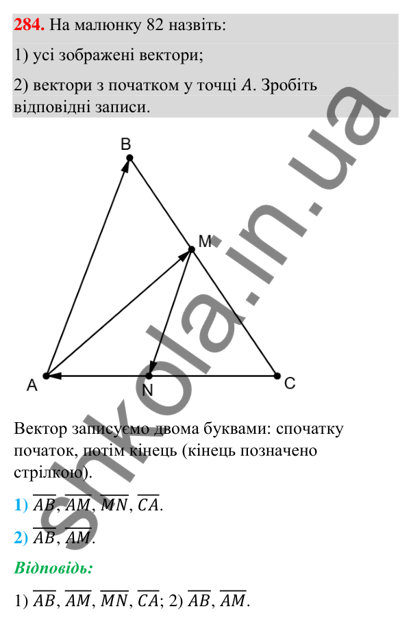 Відповідь до завдання 284 (с. 60) з геометрії для 9 класу (Бурда, 2026): Поняття вектора. Дії над векторами