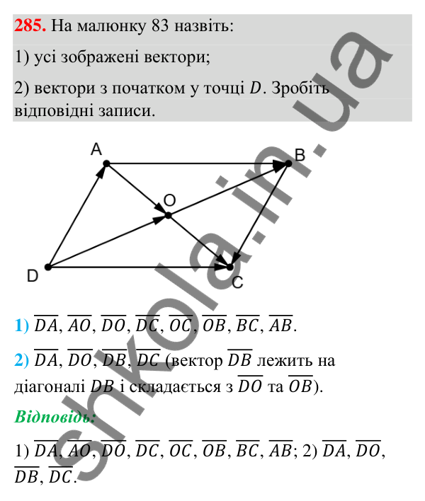 Відповідь до завдання 285 (с. 60) з геометрії для 9 класу (Бурда, 2026): Поняття вектора. Дії над векторами