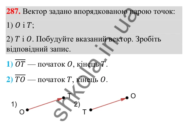Відповідь до завдання 287 (с. 61) з геометрії для 9 класу (Бурда, 2026): Поняття вектора. Дії над векторами