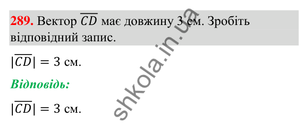 Завдання 289 Відповідь до завдання 289 (с. 61) з геометрії для 9 класу (Бурда, 2026): Поняття вектора. Дії над векторами