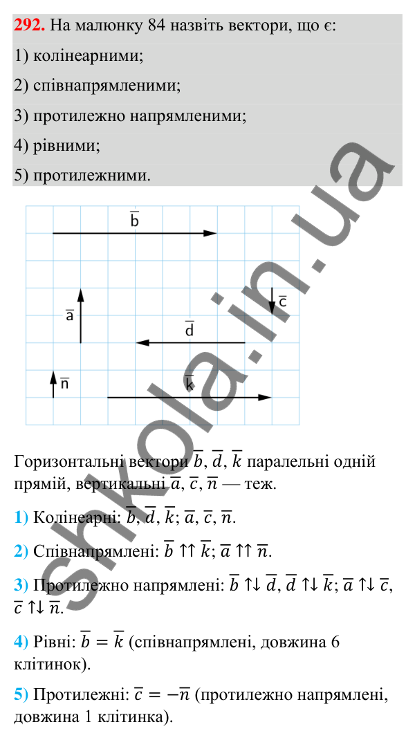 Відповідь до завдання 292 (с. 61) з геометрії для 9 класу (Бурда, 2026): Поняття вектора. Дії над векторами