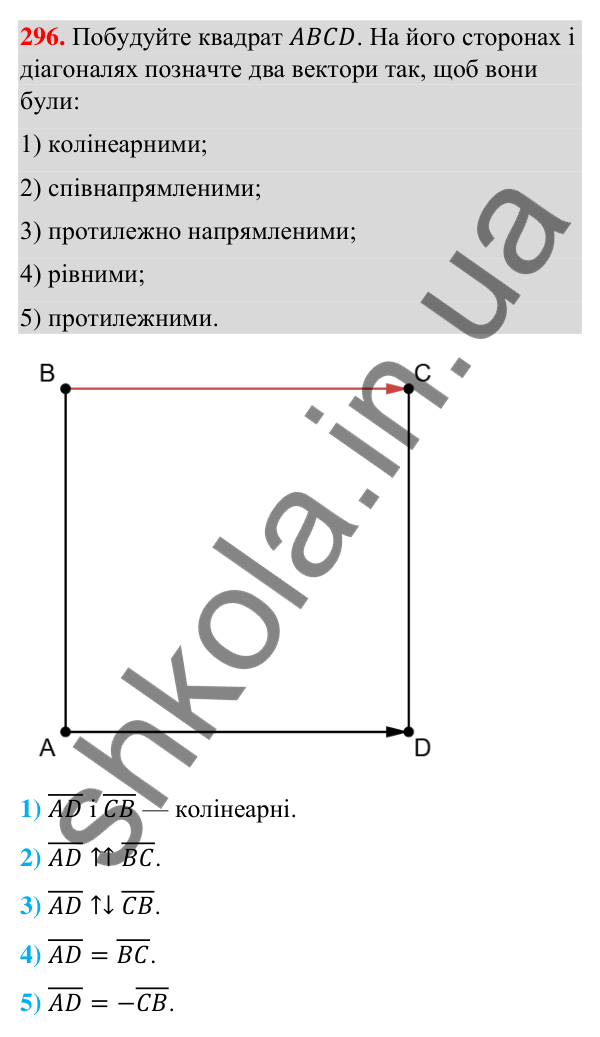 Завдання 296 Відповідь до завдання 296 (с. 62) з геометрії для 9 класу (Бурда, 2026): Поняття вектора. Дії над векторами