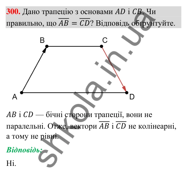 Завдання 300 Відповідь до завдання 300 (с. 62) з геометрії для 9 класу (Бурда, 2026): Поняття вектора. Дії над векторами