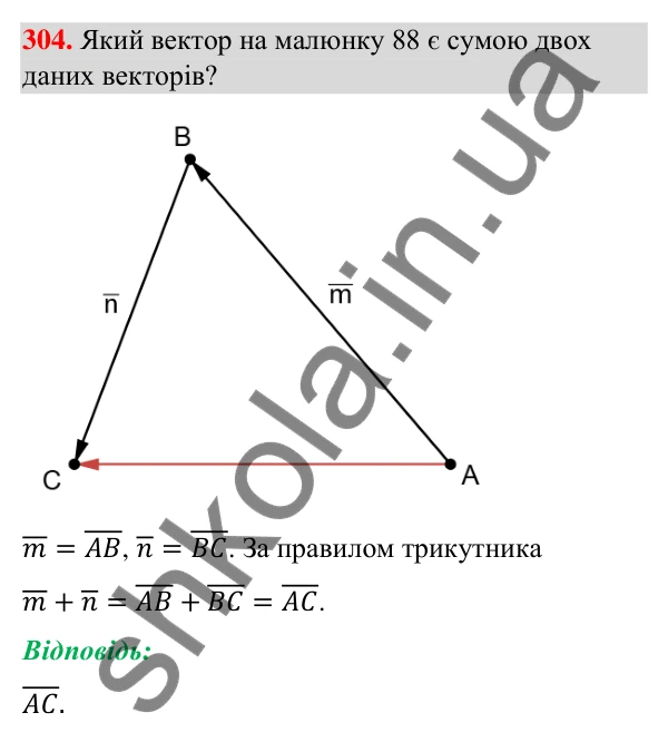 Відповідь до завдання 304 (с. 62) з геометрії для 9 класу (Бурда, 2026): Поняття вектора. Дії над векторами