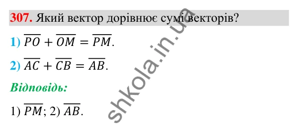 Відповідь до завдання 307 (с. 63) з геометрії для 9 класу (Бурда, 2026): Поняття вектора. Дії над векторами
