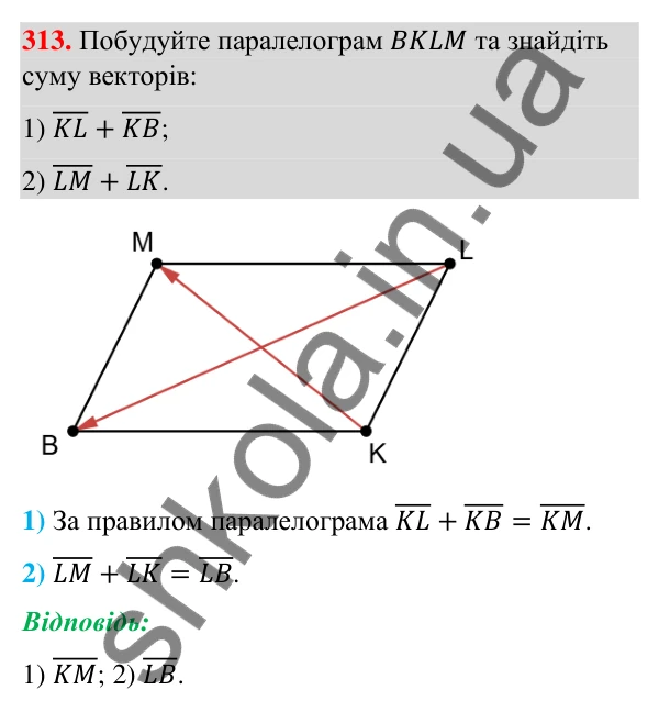 Відповідь до завдання 313 (с. 64) з геометрії для 9 класу (Бурда, 2026): Поняття вектора. Дії над векторами