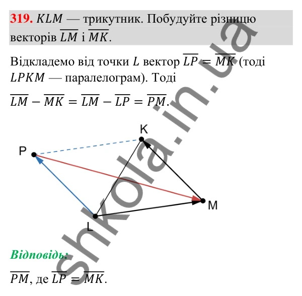 Завдання 319 Відповідь до завдання 319 (с. 65) з геометрії для 9 класу (Бурда, 2026): Поняття вектора. Дії над векторами