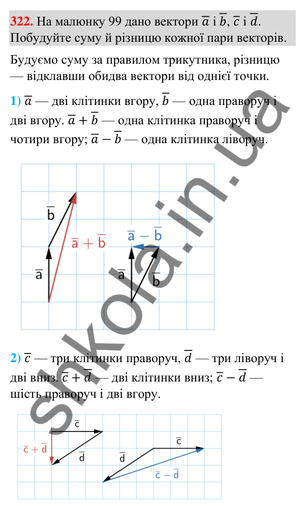 Завдання 322 Відповідь до завдання 322 (с. 65) з геометрії для 9 класу (Бурда, 2026): Поняття вектора. Дії над векторами
