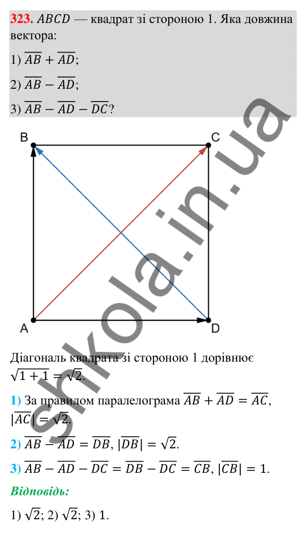 Відповідь до завдання 323 (с. 65) з геометрії для 9 класу (Бурда, 2026): Поняття вектора. Дії над векторами