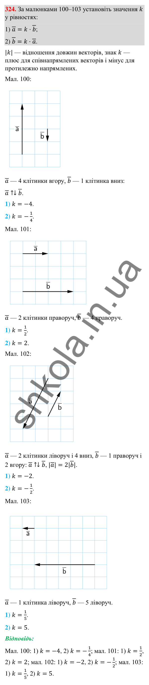 Відповідь до завдання 324 (с. 65) з геометрії для 9 класу (Бурда, 2026): Поняття вектора. Дії над векторами