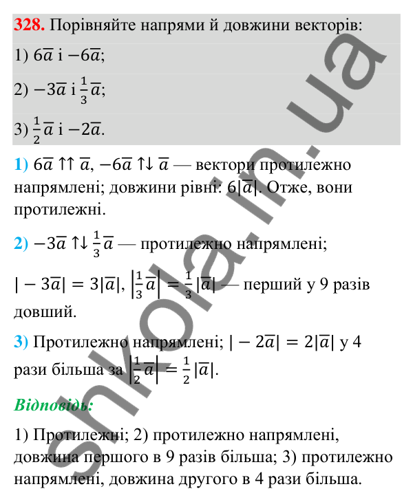Завдання 328 Відповідь до завдання 328 (с. 66) з геометрії для 9 класу (Бурда, 2026): Поняття вектора. Дії над векторами