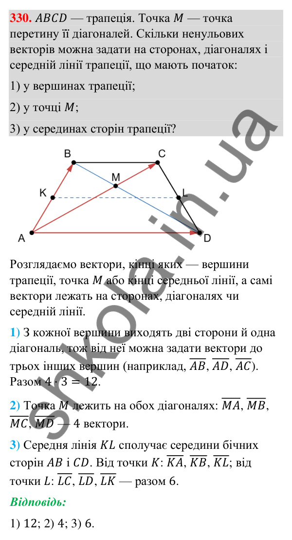 Відповідь до завдання 330 (с. 66) з геометрії для 9 класу (Бурда, 2026): Поняття вектора. Дії над векторами