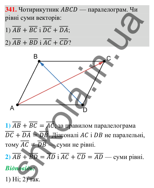 Відповідь до завдання 341 (с. 67) з геометрії для 9 класу (Бурда, 2026): Поняття вектора. Дії над векторами