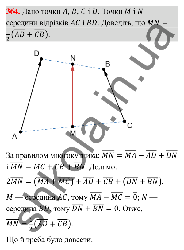 Відповідь до завдання 364 (с. 69) з геометрії для 9 класу (Бурда, 2026): Поняття вектора. Дії над векторами