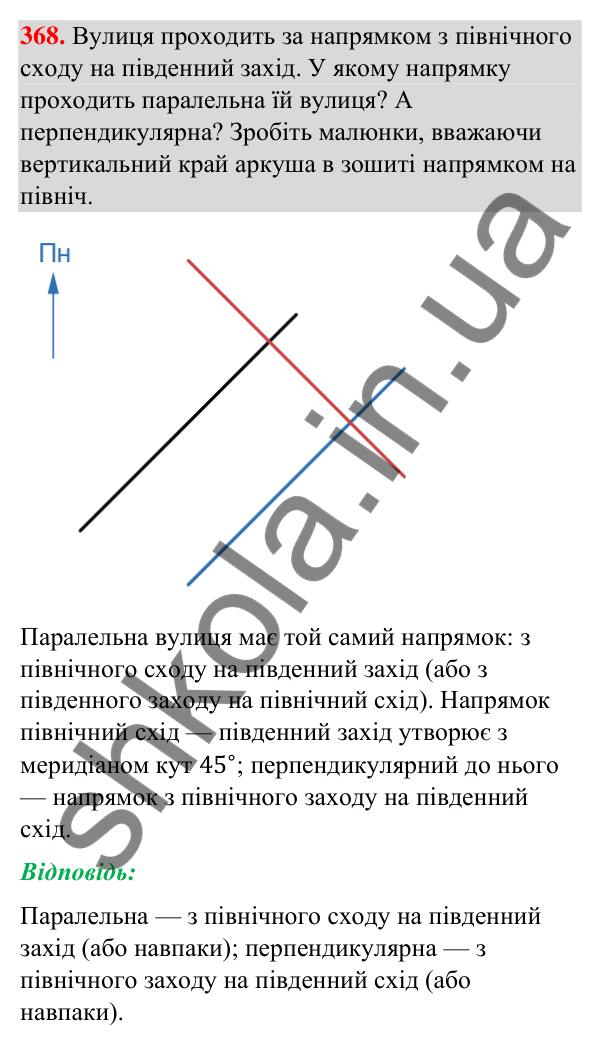Відповідь до завдання 368 (с. 69) з геометрії для 9 класу (Бурда, 2026): Поняття вектора. Дії над векторами